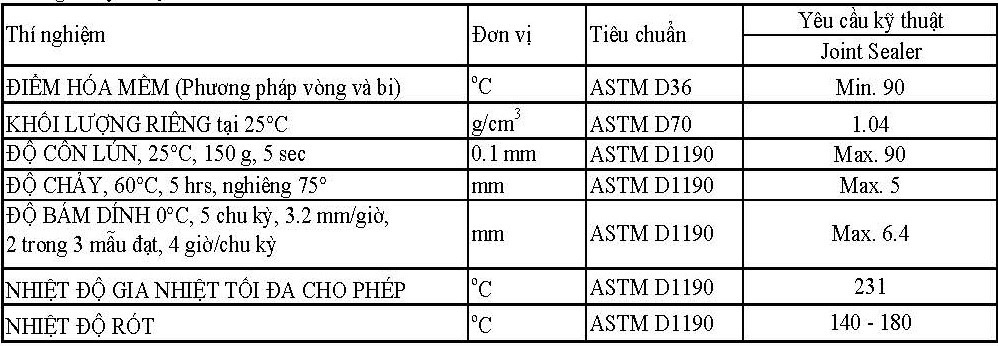 Mastic bitum giải pháp trám khe co giãn đường bê tông xi măng